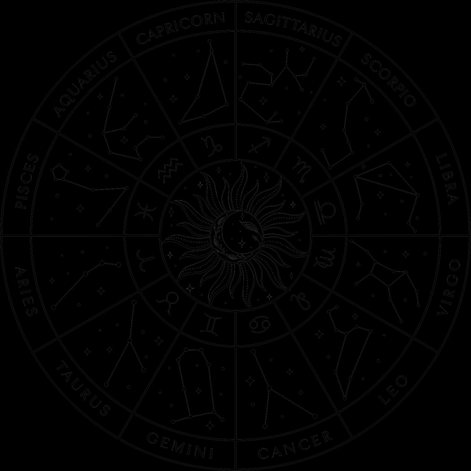 Zodiac constellation astrology background