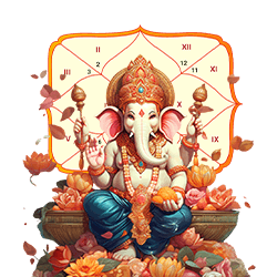 ganesh ji